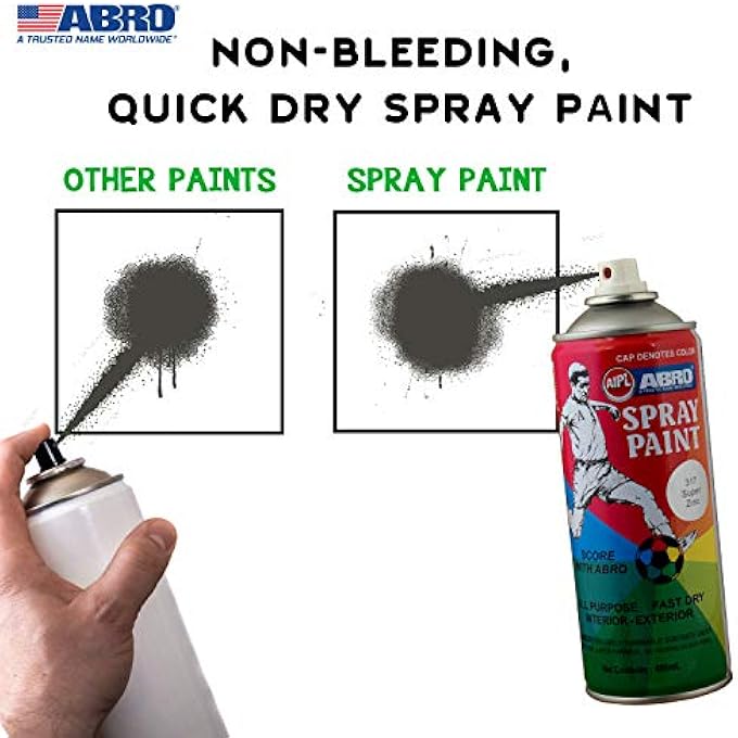 Abro SP-Z1-317 MULTIPURPOSE COLOUR SPRAY PAINT CAN FOR CARS AND BIKES (400ML, SUPER ZINC, 2 PCS) - Image 3